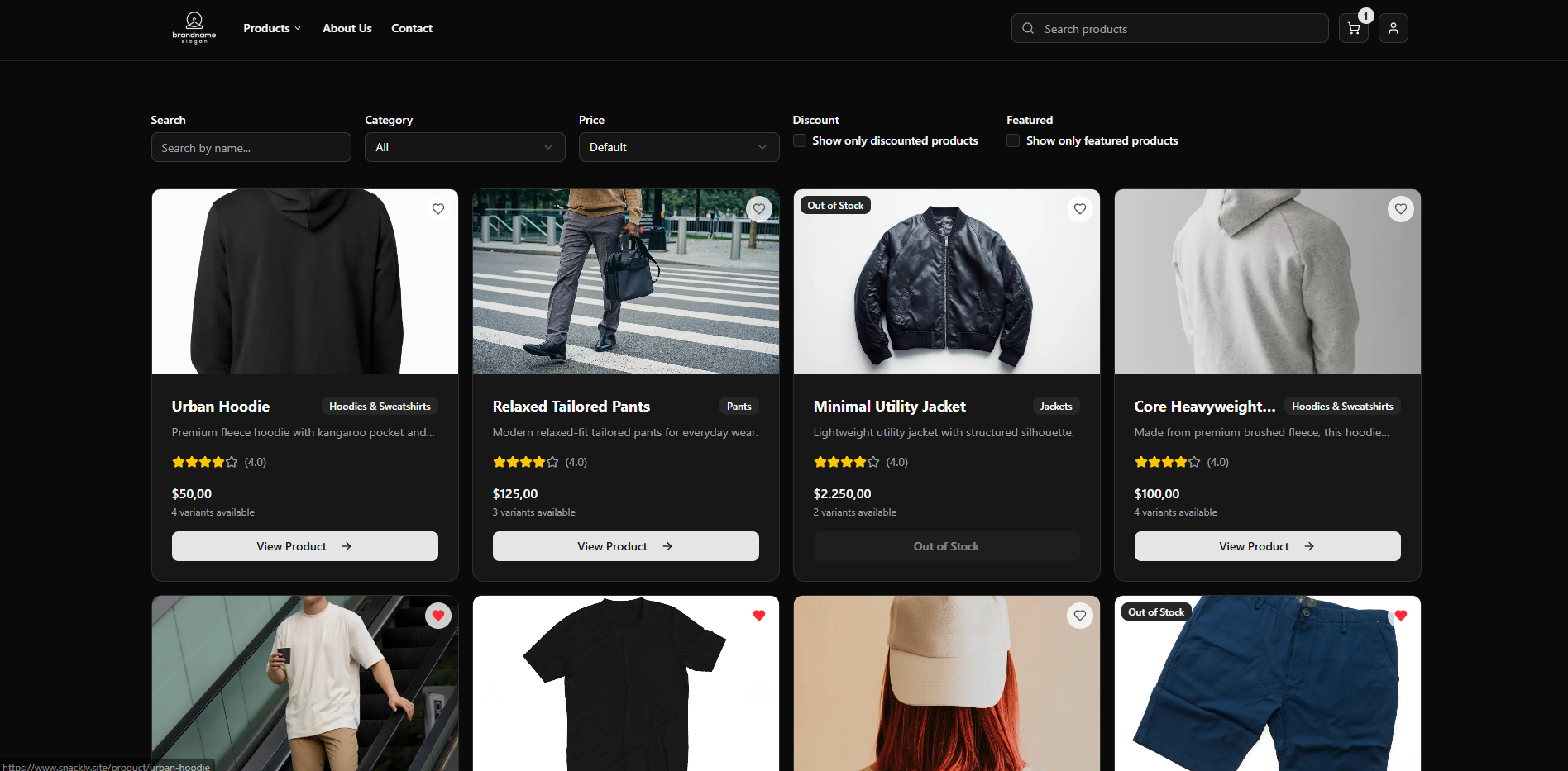Ecommerce CMS
